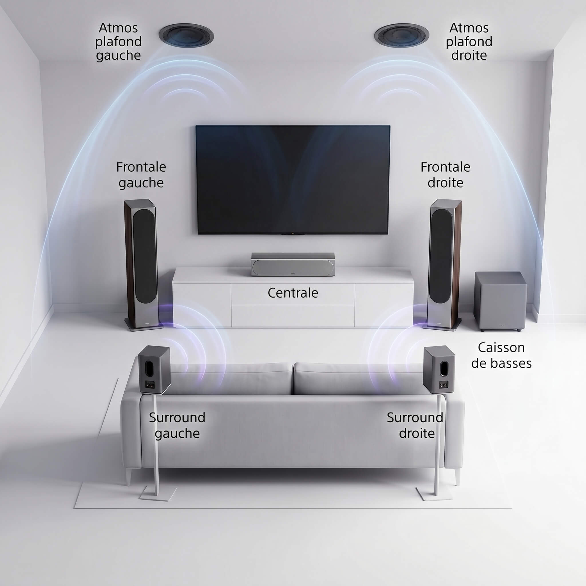 5.1.2 Atmos plafond